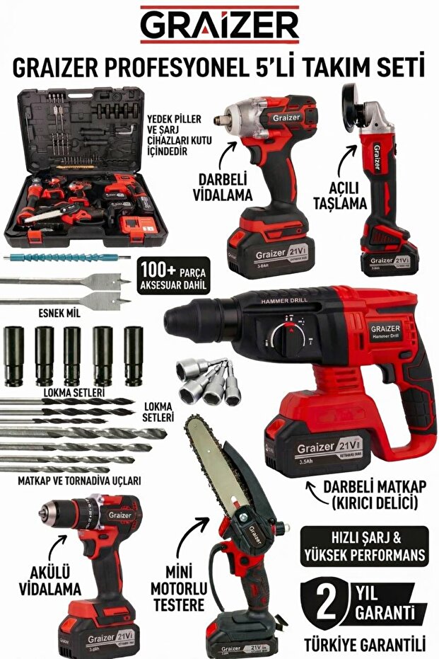 Graizer Profesyonel 5'li Takım Seti - Kırıcı Delici, Taşlama, Matkap, Testere