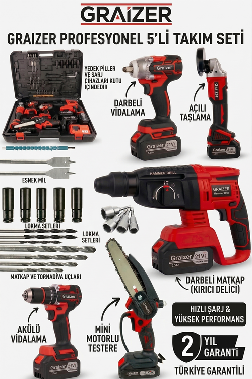 Graizer Profesyonel 5'li Takım Seti - Kırıcı Delici, Taşlama, Matkap, Testere